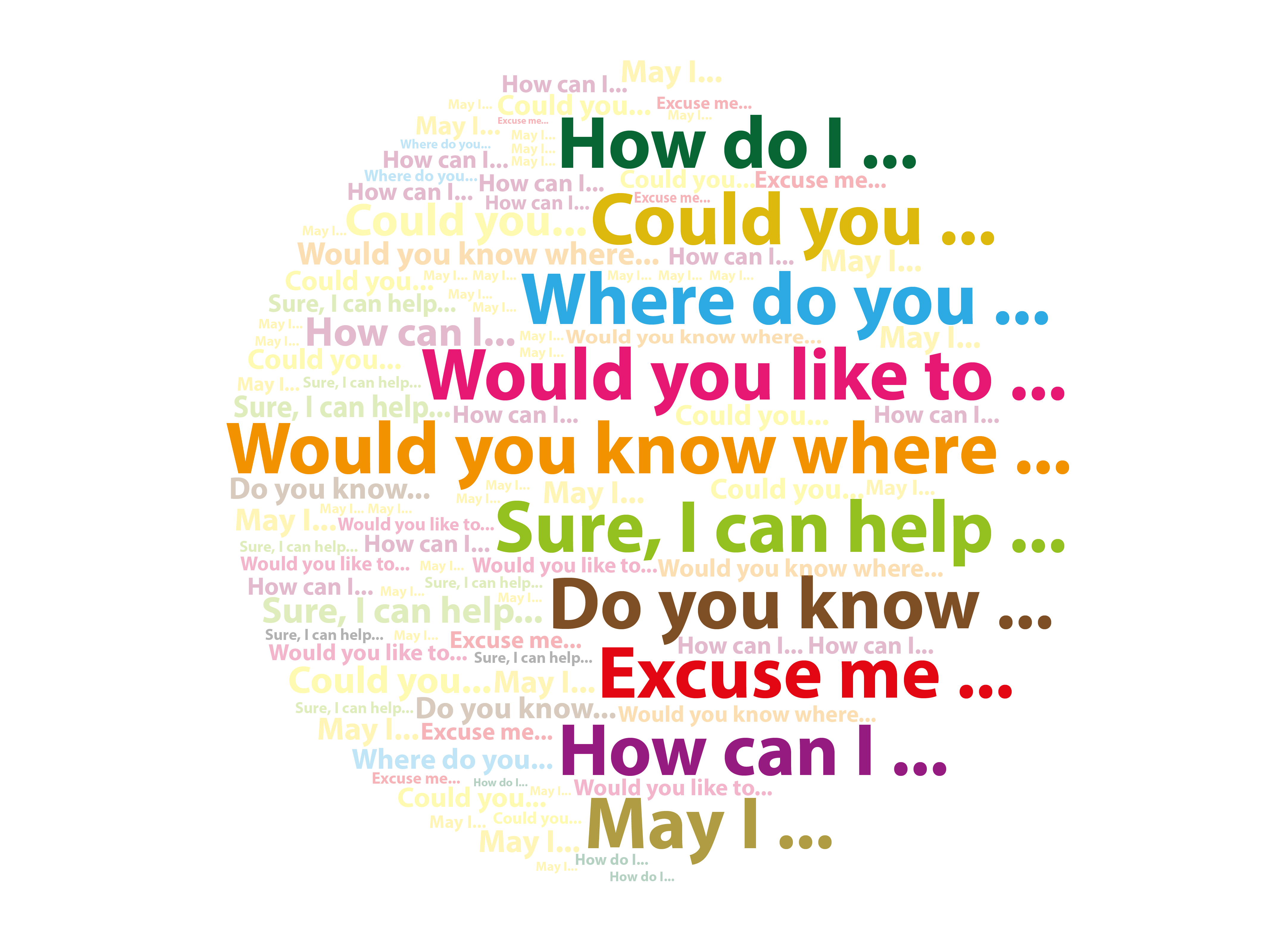 Word Cloud