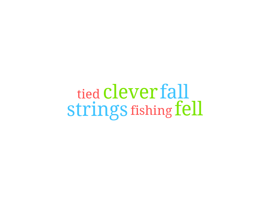 Word Cloud