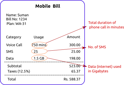 mobile_Bill